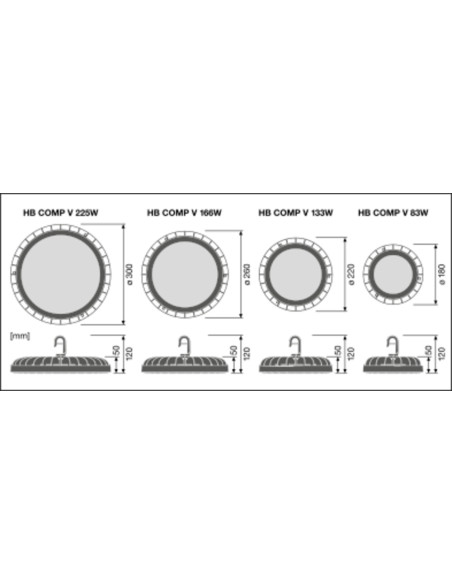 OPRAWA HIGHBAY LED COMP V 166W/4000K 20000LM 110ST IP65 BLACK 