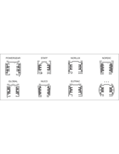 OPRAWA TRACK SP ZOOM D85 25W 4000K DIM 97R BK 