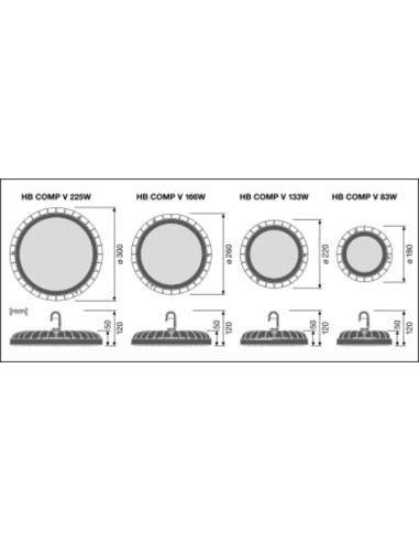 OPRAWA HIGHBAY LED COMP V 225W/4000K 27000LM 110ST IP65 BLACK 