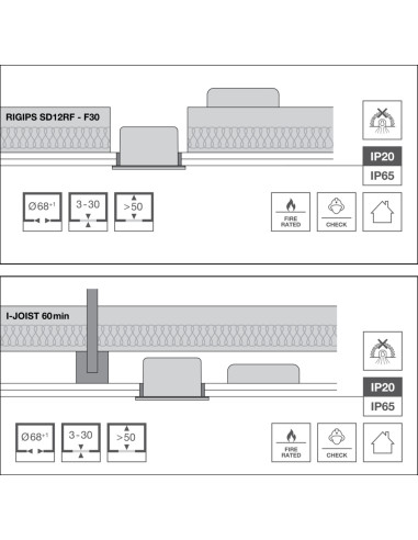 OPRAWA SPOT FP FIX P 8W 2700K ciepła biała CRI90  PS DIM IP65 BK 