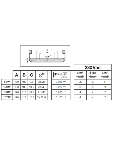 NAŚWIETLACZ FLOOD LED 150 P 100W/83W 14000LM/11670LM PS 3000K SY100 WT IP66 GEN4 