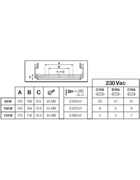 NAŚWIETLACZ FLOOD LED Z CZUJNIKIEM ŚWIATŁA 100 P 69W/53W 10000LM/8000LM PS 4000K BK IP66 GEN4 