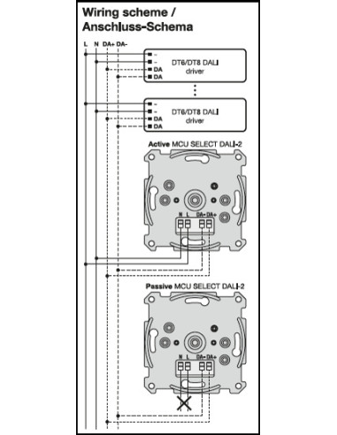 STEROWNIK MCU SELECT DALI-2 STEROWNIK DO 25 LAMP 