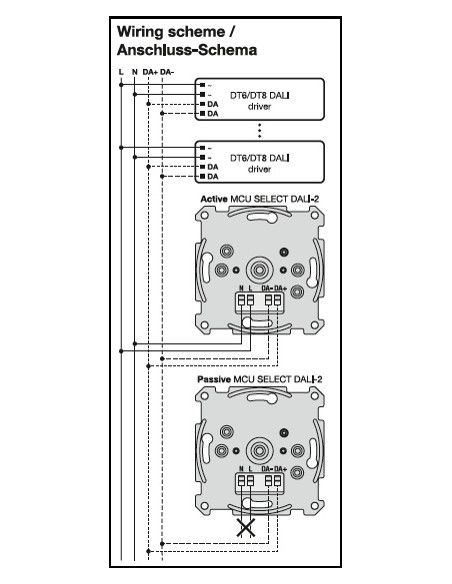 STEROWNIK MCU SELECT DALI-2 STEROWNIK DO 25 LAMP 