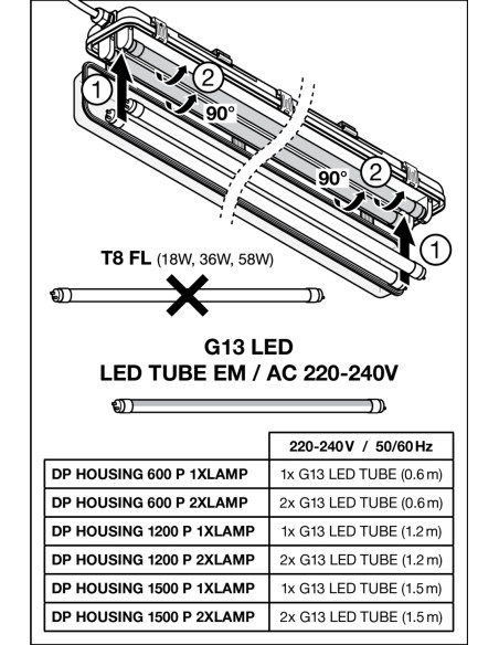 OPRAWA HERMETYCZNA DAMP PROOF 1200 1XLAMP HOUSING IP65 