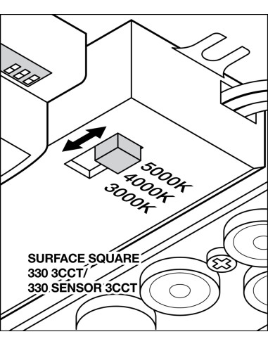 PLAFON LED SURFACE SQUARE 330 SENSOR VALUE 24W 3CCT 2000LM IP44 