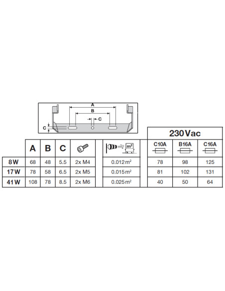 NAŚWIETLACZ FLOOD LED 10 P 8W/6W 1100LM/780LM PS 3000K SY100 WT IP66 GEN4  