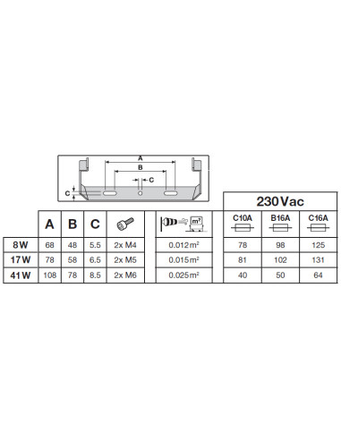 NAŚWIETLACZ FLOOD LED 50 P 41W/27W 5500LM/3670LM PS 3000K SY100 BK IP66 GEN4