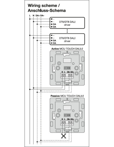 STEROWNIK DOTYKOWY MCU TOUCH DALI-2 STEROWNI  DO 25 LAMP   