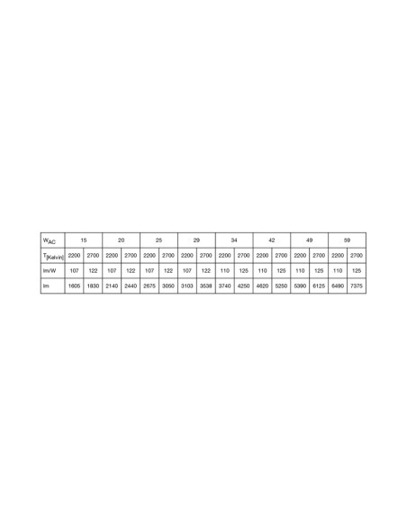 URBAN LANTREN V 29W SYM PS 822-827 IP66 BK IK10 