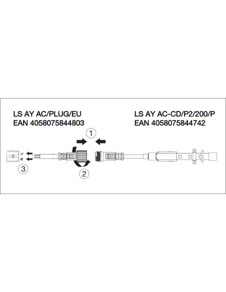 TAŚMA LED LS P AC 1300/830/50M/IP66 230V PASEK 50metrów 220-240 