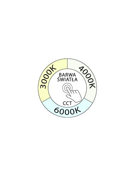 Zdjęcie produktu 126929