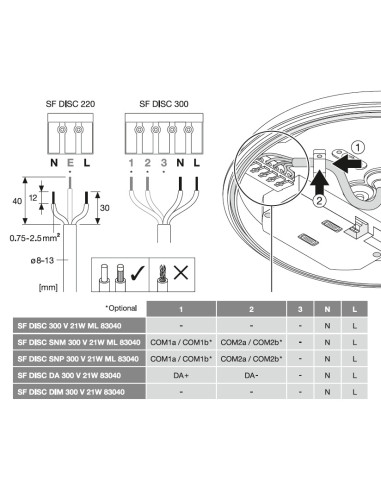 PLAFON LED SURFACE DISC DIM EMERGENCY 300 V 21W/15W/9W 3000K/4000K 120LM/W IP54 IK10 