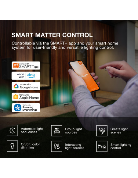 OPRAWA SMART MATTER FLOOD 30W RGBW DG NAŚWIETLACZ 