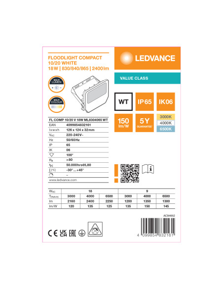 NAŚWIETLACZ FLOOD COMPACT 20/10 V 18W/9W CCT SYM 135LM/W BIAŁY IP65 